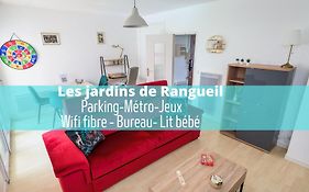 Les jardins de Rangueil, Parking, metro, centre